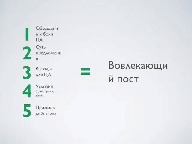 1 Обращение к боли ЦА 2 Суть предложения 3 Выгоды для ЦА