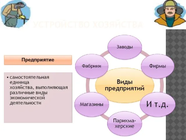 УСТРОЙСТВО ХОЗЯЙСТВА