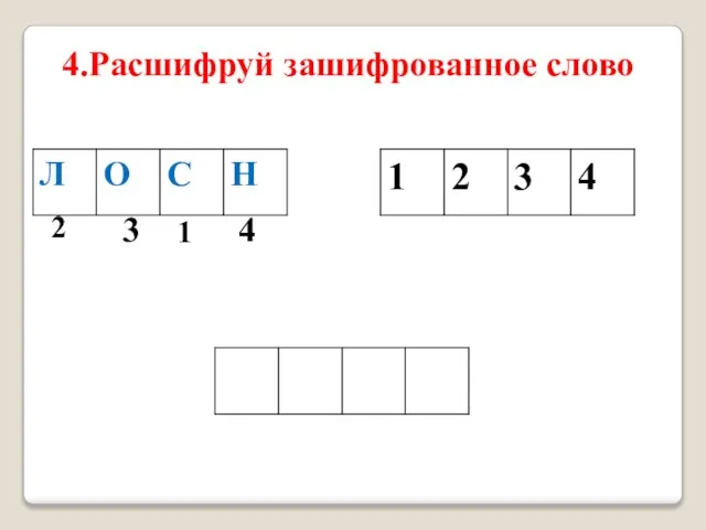1 2 3 4 4.Расшифруй зашифрованное слово