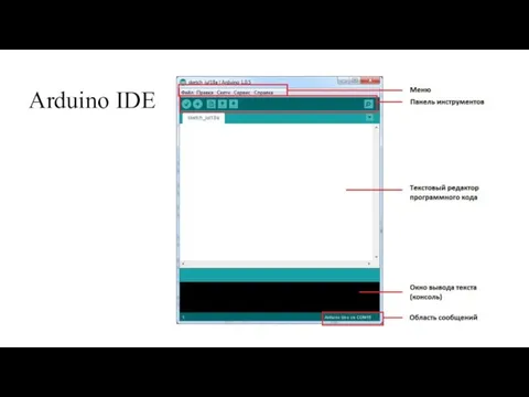 Arduino IDE