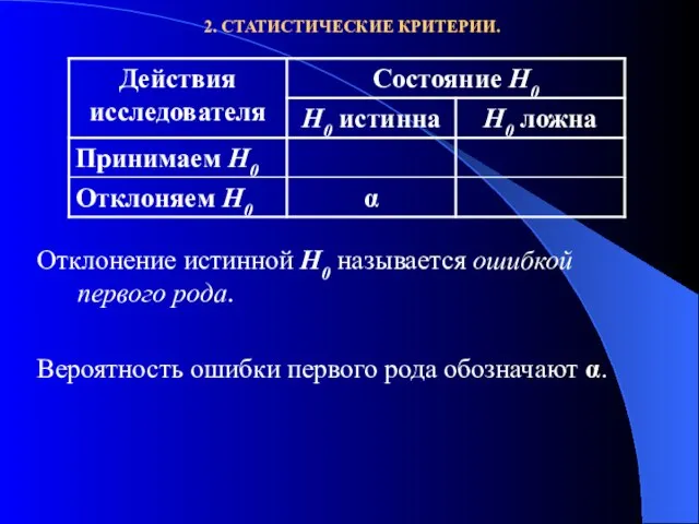 2. СТАТИСТИЧЕСКИЕ КРИТЕРИИ.