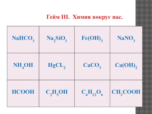 Гейм III. Химия вокруг нас.