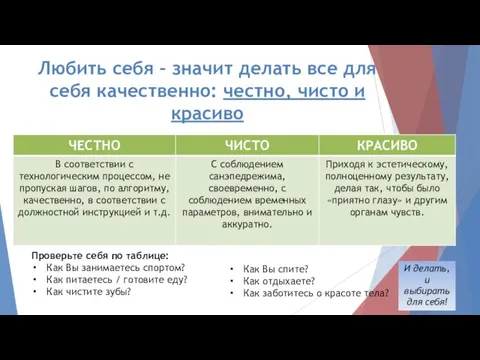 Любить себя – значит делать все для себя качественно: честно, чисто и