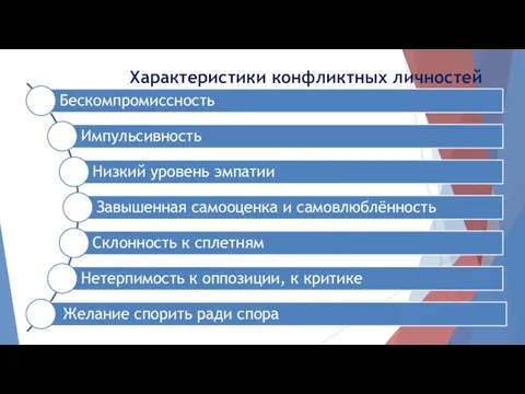 Характеристики конфликтных личностей