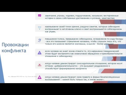 Провокации конфликта М.А. Юферова ИРКП ЯГПУ им. К.Д. Ушинского 2020