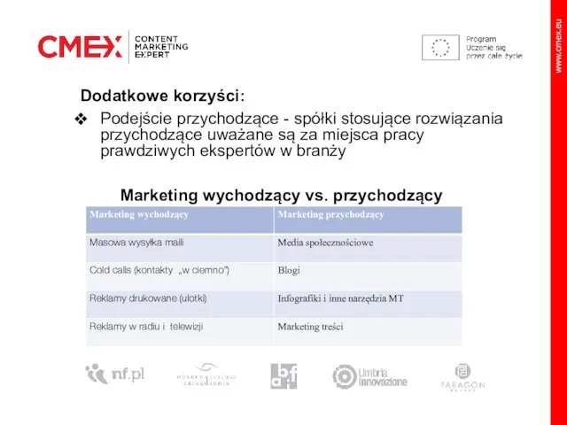 Dodatkowe korzyści: Podejście przychodzące - spółki stosujące rozwiązania przychodzące uważane są za