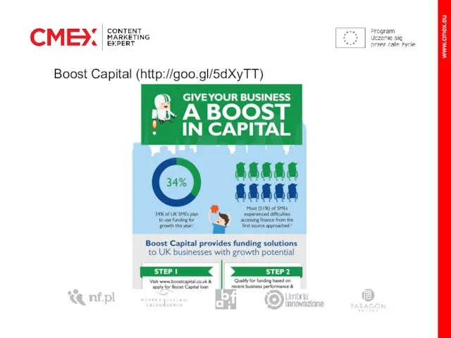 Boost Capital (http://goo.gl/5dXyTT)