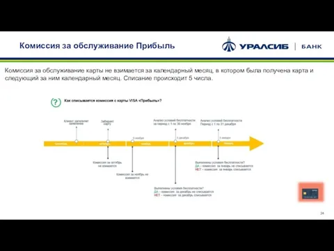 Комиссия за обслуживание Прибыль Комиссия за обслуживание карты не взимается за календарный