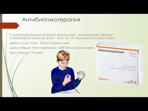 Антибиотикотерапия 3. Антибактериальные ЛП группы пенициллина – Амоксициллин таблетки (125,250,500 мг) Детям