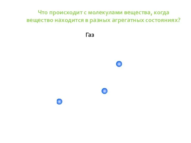 Что происходит с молекулами вещества, когда вещество находится в разных агрегатных состояниях? Газ