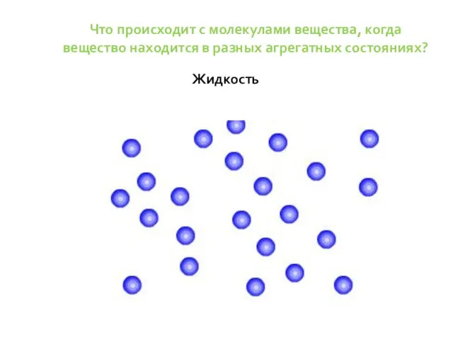 Что происходит с молекулами вещества, когда вещество находится в разных агрегатных состояниях? Жидкость