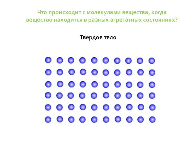 Что происходит с молекулами вещества, когда вещество находится в разных агрегатных состояниях? Твердое тело