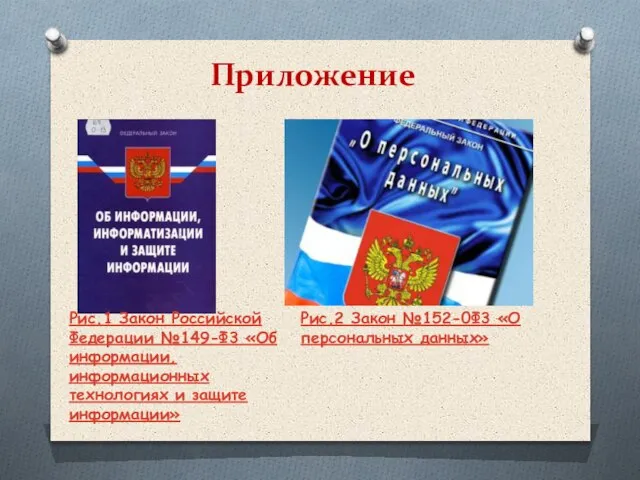 Рис.1 Закон Российской Федерации №149-Ф3 «Об информации, информационных технологиях и защите информации»