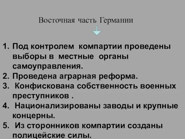 Восточная часть Германии Под контролем компартии проведены выборы в местные органы самоуправления.