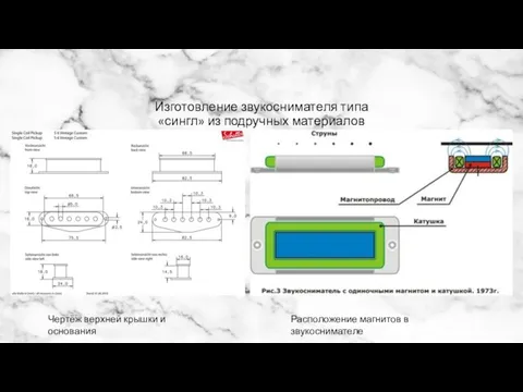 Изготовление звукоснимателя типа «сингл» из подручных материалов Чертёж верхней крышки и основания Расположение магнитов в звукоснимателе