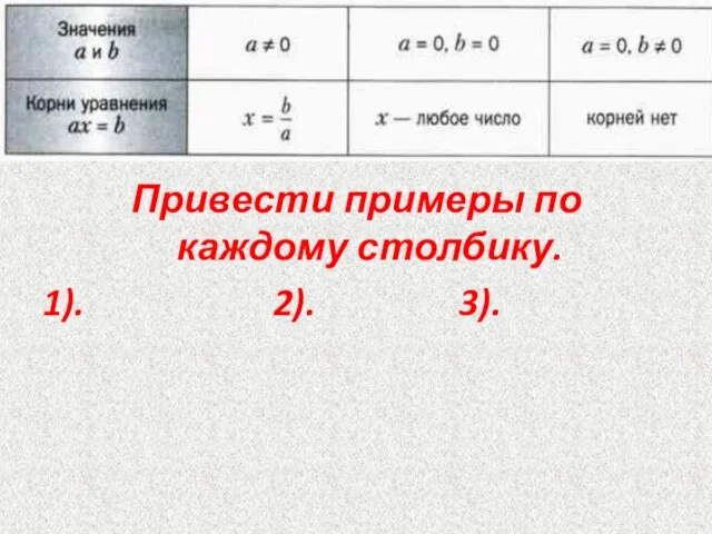 Привести примеры по каждому столбику. 1). 2). 3).