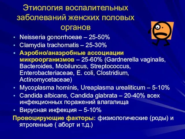 Этиология воспалительных заболеваний женских половых органов Neisseria gonorrhoeae – 25-50% Clamydia trachomatis