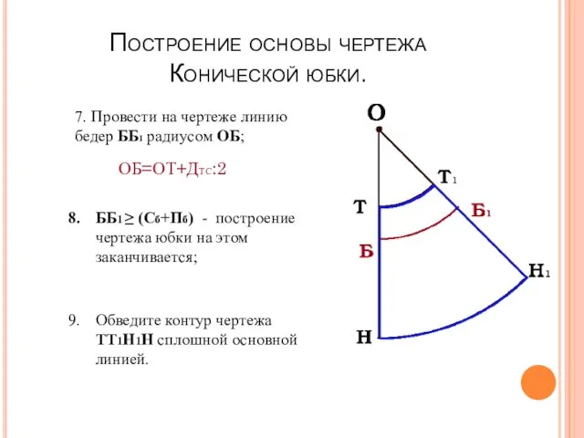 Построение основы чертежа Конической юбки. 7. Провести на чертеже линию бедер ББ1