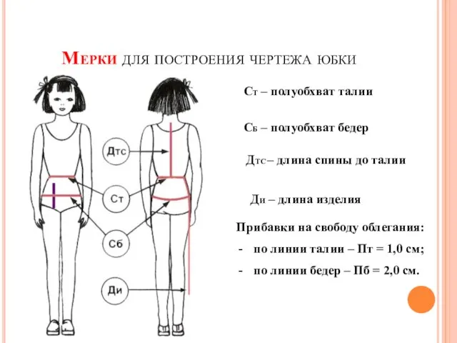 Мерки для построения чертежа юбки СТ – полуобхват талии СБ – полуобхват