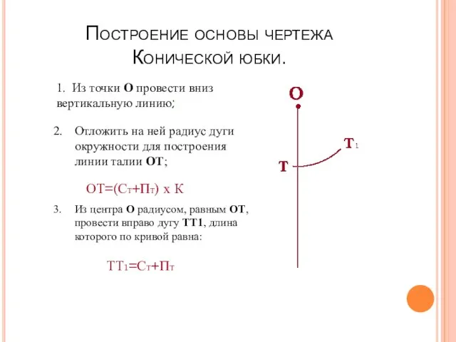 Построение основы чертежа Конической юбки. 1. Из точки О провести вниз вертикальную