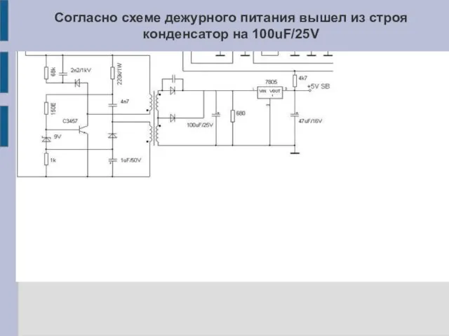 Согласно схеме дежурного питания вышел из строя конденсатор на 100uF/25V