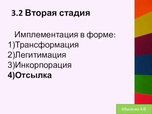 3.2 Вторая стадия Имплементация в форме: Трансформация Легитимация Инкорпорация Отсылка ©Баскова А.В.