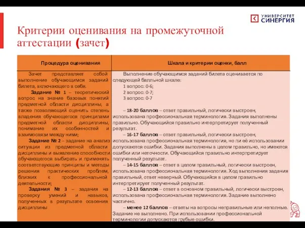 Критерии оценивания на промежуточной аттестации (зачет)