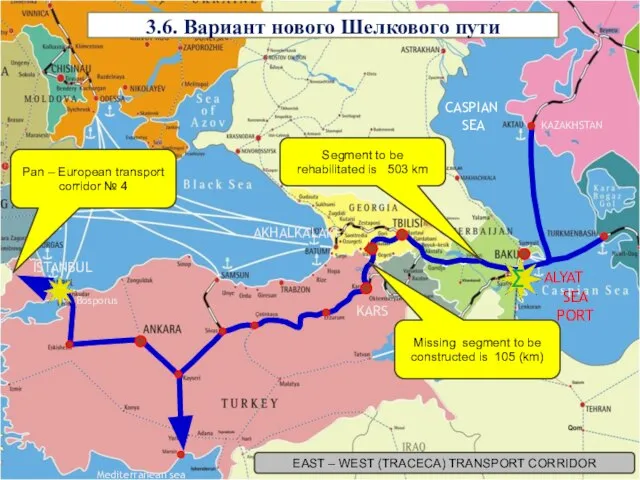 ALYAT SEA PORT KARS AKHALKALAKI ISTANBUL Σ CASPIAN SEA Missing segment to