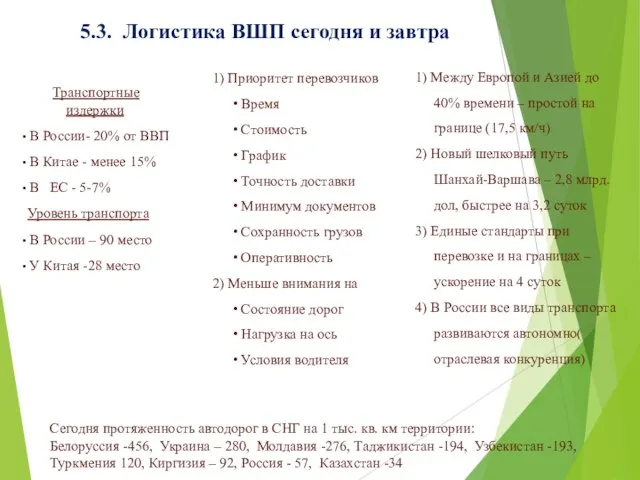 5.3. Логистика ВШП сегодня и завтра Транспортные издержки В России- 20% от