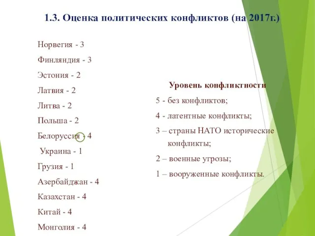 Норвегия - 3 Финляндия - 3 Эстония - 2 Латвия - 2