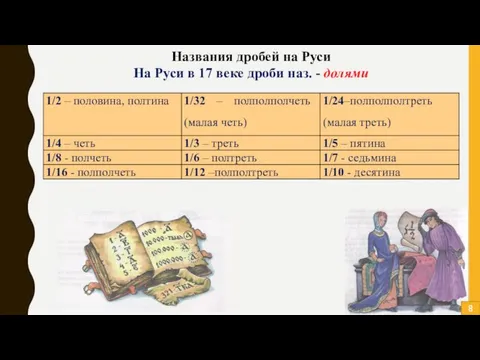 Названия дробей на Руси На Руси в 17 веке дроби наз. - долями 8