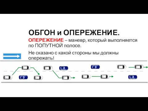 Основные определения ОБГОН и ОПЕРЕЖЕНИЕ. ОПЕРЕЖЕНИЕ – маневр, который выполняется по ПОПУТНОЙ