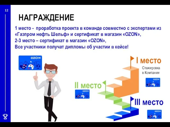 НАГРАЖДЕНИЕ 1 место - проработка проекта в команде совместно с экспертами из