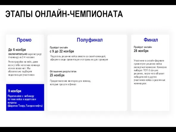 Промо Полуфинал Финал Регистрируйся на кейс, даже если у тебя неполная команда