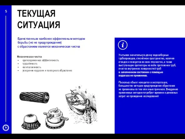 ТЕКУЩАЯ СИТУАЦИЯ Единственным наиболее эффективным методом борьбы (но не предупреждения) с обрастанием