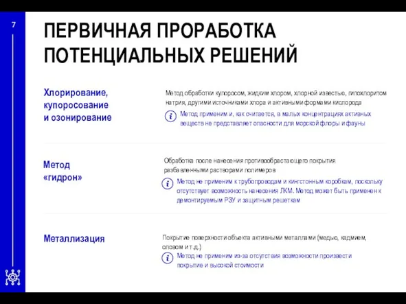 Хлорирование, купоросование и озонирование Метод обработки купоросом, жидким хлором, хлорной известью, гипохлоритом