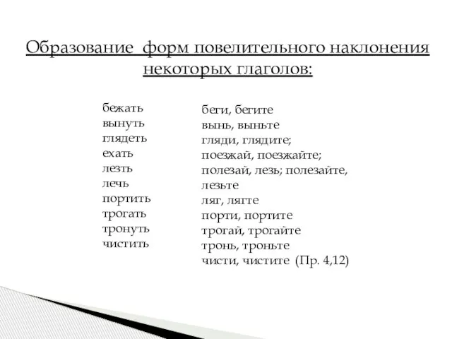 Образование форм повелительного наклонения некоторых глаголов: бежать вынуть глядеть ехать лезть лечь