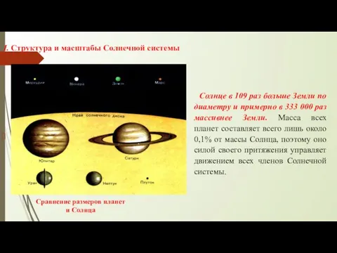 I. Структура и масштабы Солнечной системы . Сравнение размеров планет и Солнца