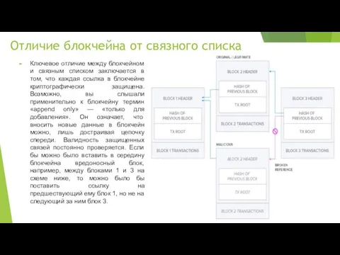 Отличие блокчейна от связного списка Ключевое отличие между блокчейном и связным списком