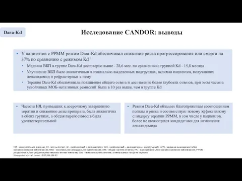 У пациентов с РРММ режим Dara-Kd обеспечивал снижение риска прогрессирования или смерти