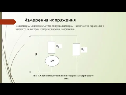 Измерения напряжения Вольтметры, милливольтметры, микровольтметры, – включаются параллельно элементу, на котором измеряют