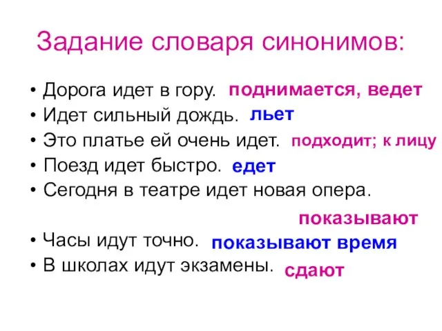 Дорога идет в гору. Идет сильный дождь. Это платье ей очень идет.