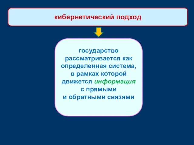 государство рассматривается как определенная система, в рамках которой движется информация с прямыми