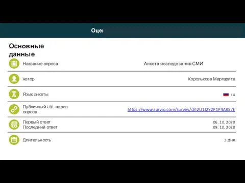 Основные данные Название опроса Анкета исследования СМИ Aвтор Королькова Маргарита Язык анкеты