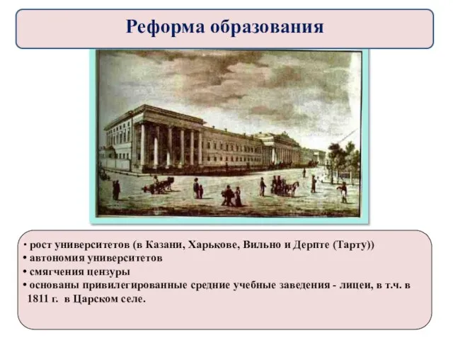 рост университетов (в Казани, Харькове, Вильно и Дерпте (Тарту)) автономия университетов смягчения