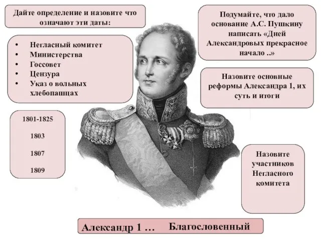 Дайте определение и назовите что означают эти даты: Подумайте, что дало основание