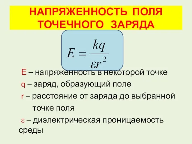 НАПРЯЖЕННОСТЬ ПОЛЯ ТОЧЕЧНОГО ЗАРЯДА Е – напряженность в некоторой точке q –