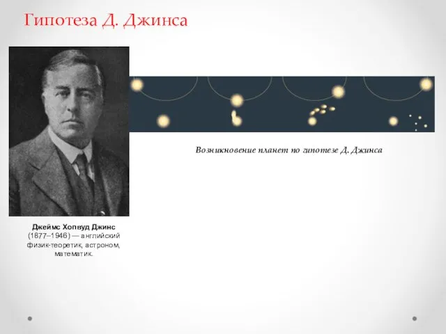 Гипотеза Д. Джинса Джеймс Хопвуд Джинс (1877–1946) — английский физик-теоретик, астроном, математик.