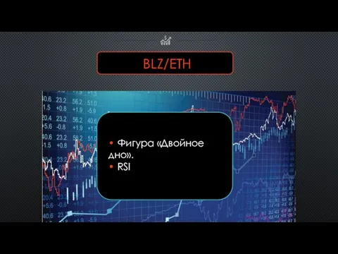 BLZ/ETH • Фигура «Двойное дно». • RSI