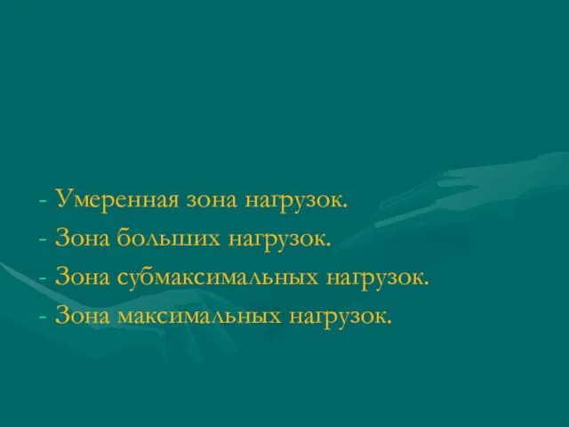 Умеренная зона нагрузок. Зона больших нагрузок. Зона субмаксимальных нагрузок. Зона максимальных нагрузок.